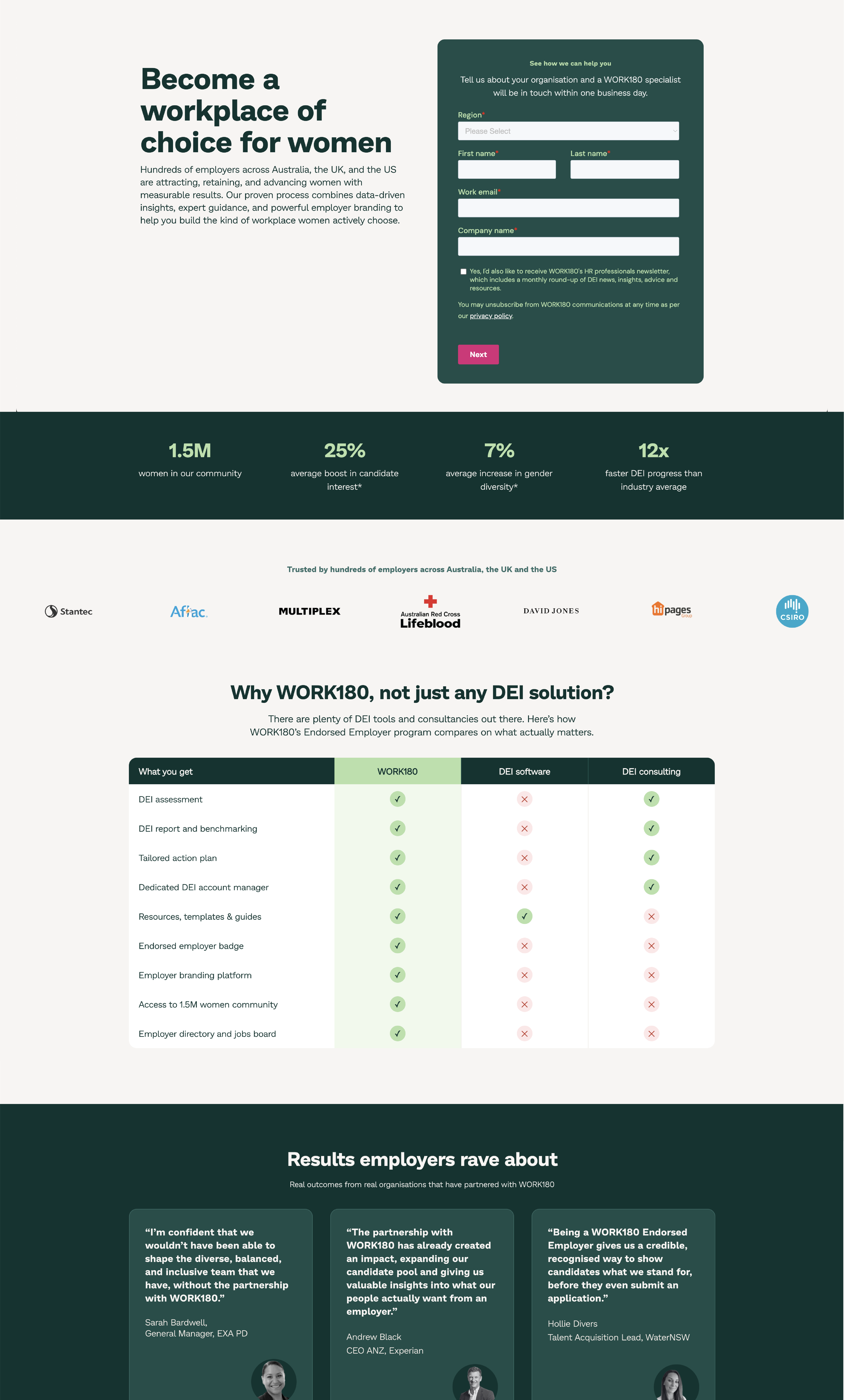 WORK180 website screenshot