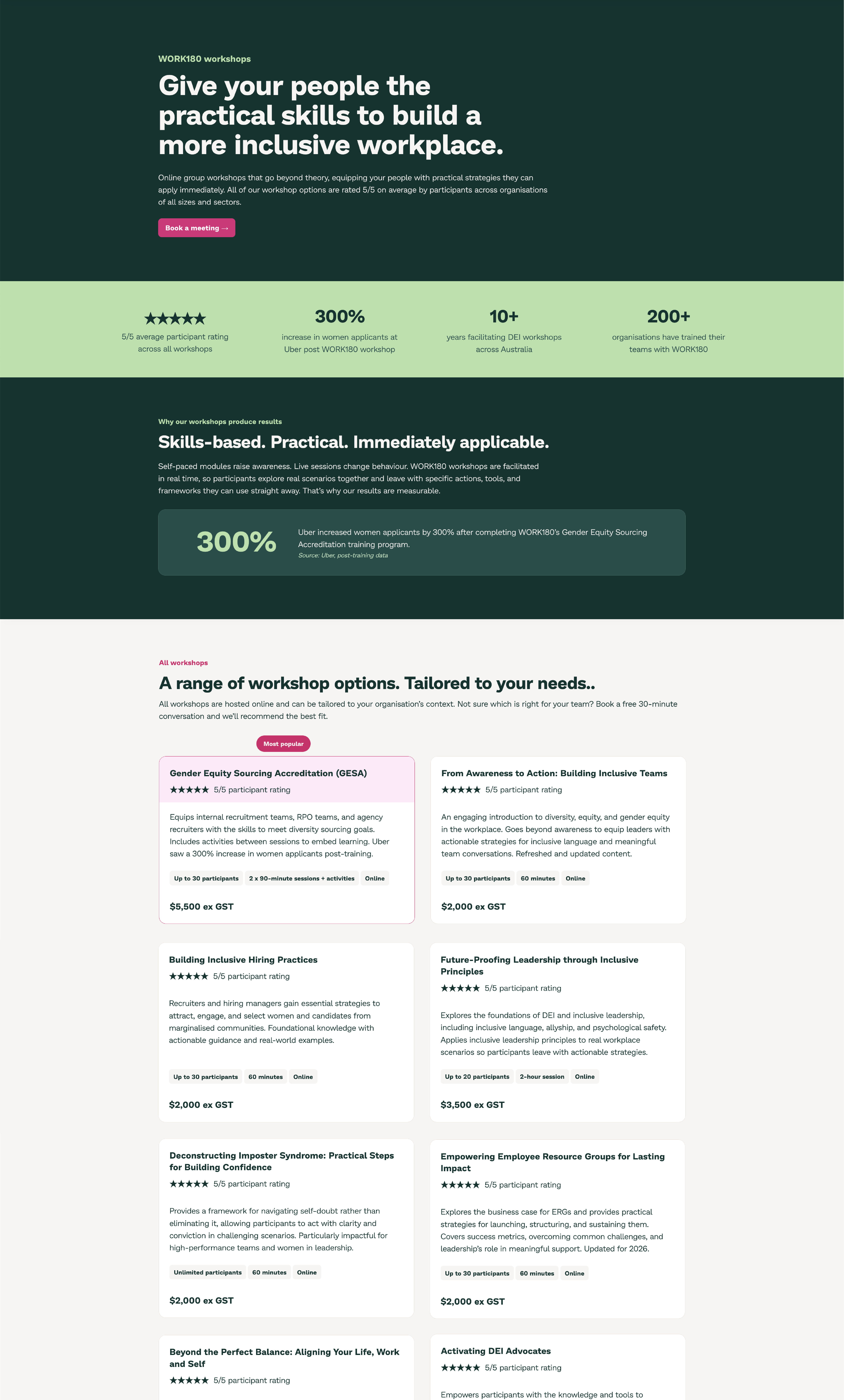 WORK180 website screenshot