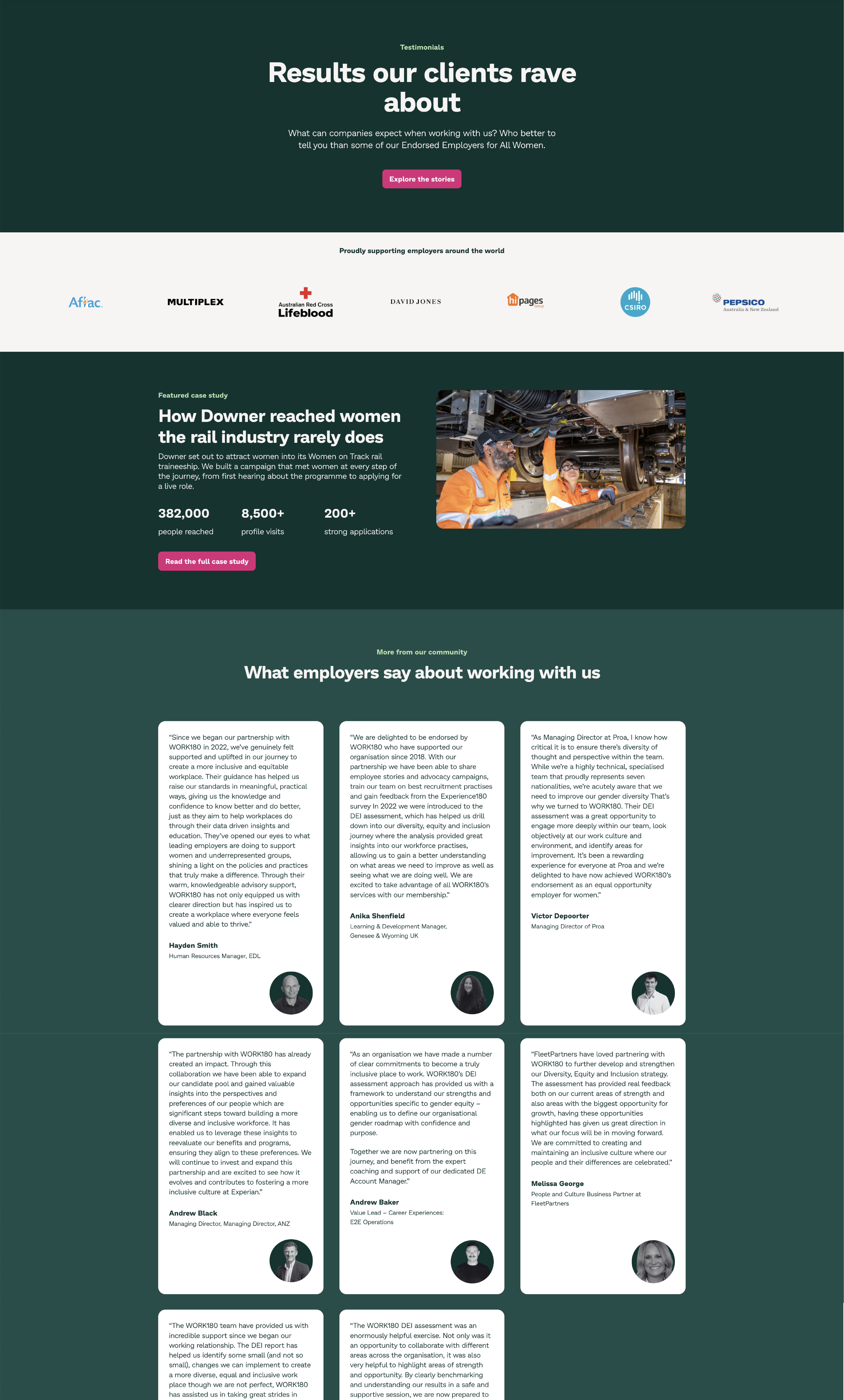 WORK180 website screenshot