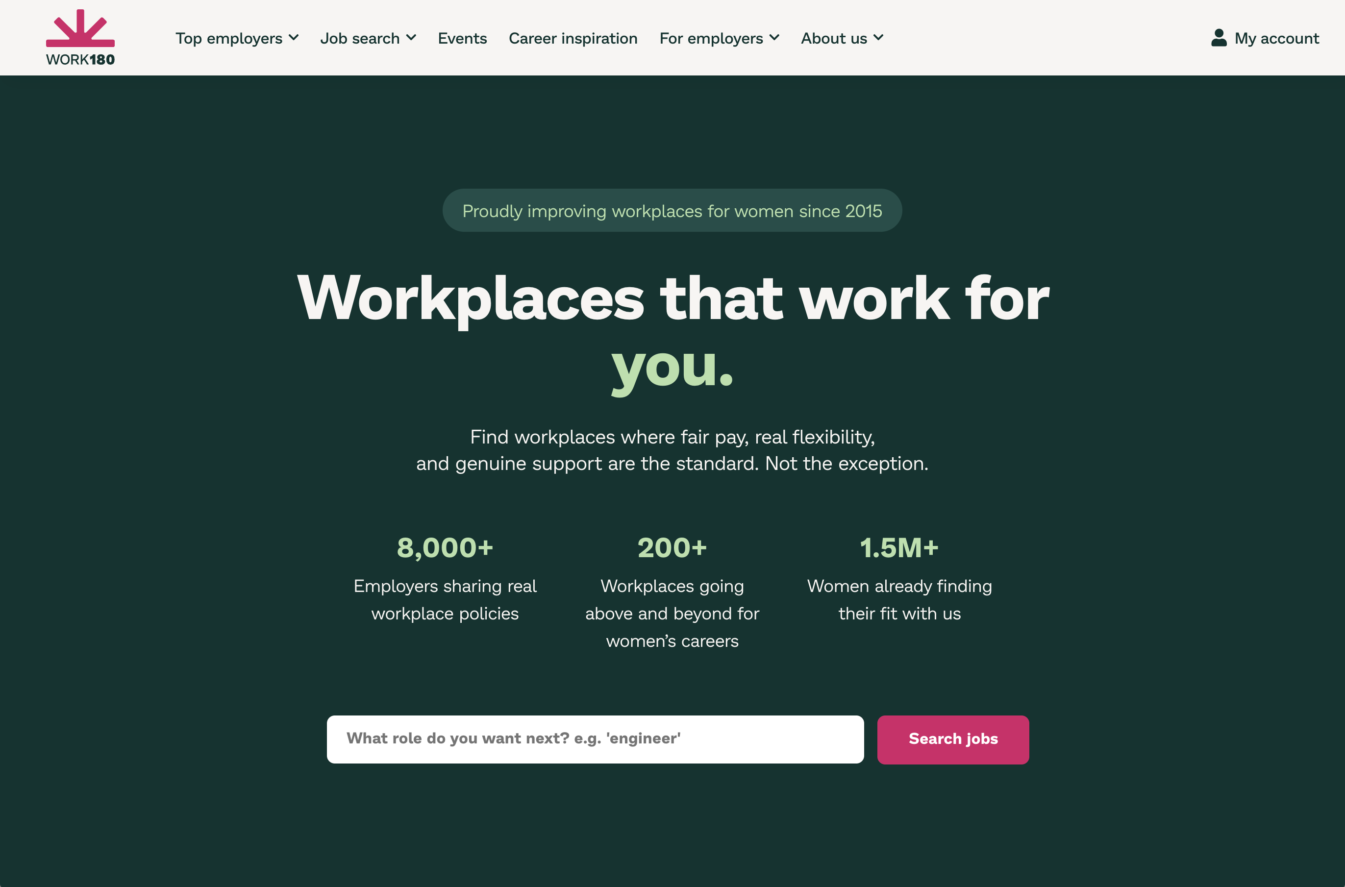 WORK180 website